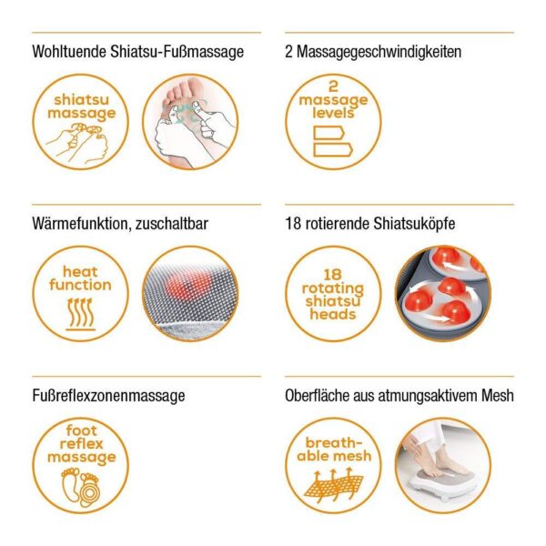 jalamassaažiseade Beurer