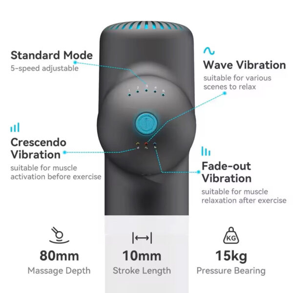 Booster Lightsaber 8 Smart-Hit Pro 4000mAh