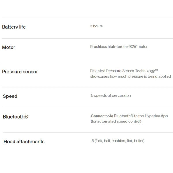Massaažipüstol Hypervolt 2 Pro