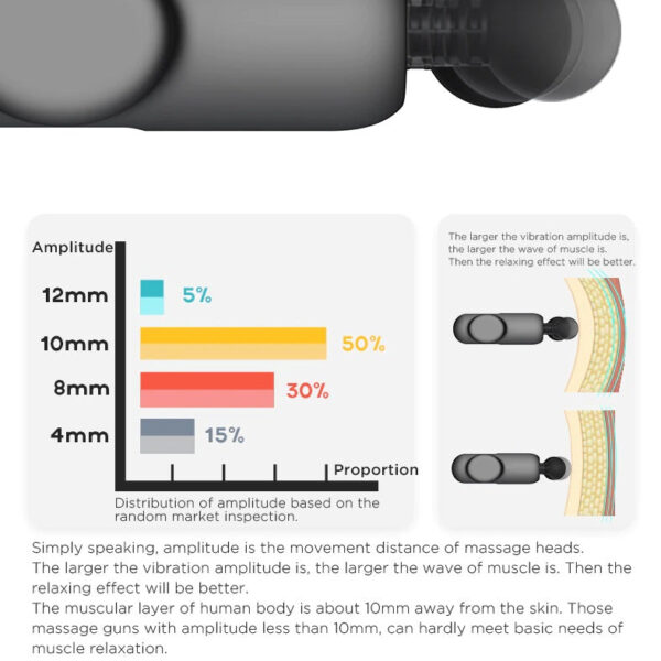 Booster Lightsaber 8 Smart-Hit Pro 4000mAh