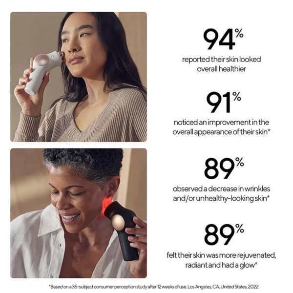 Theraface Pro Mikrovoolu & Infrapuna 8-in-1 Seade